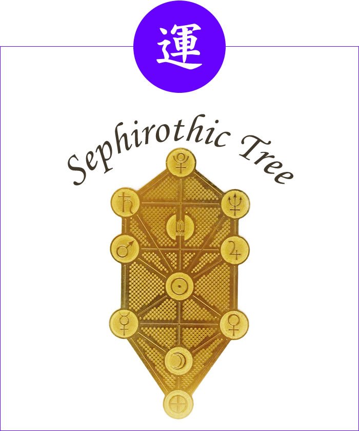 エナジーカード セフィロトの樹(運)